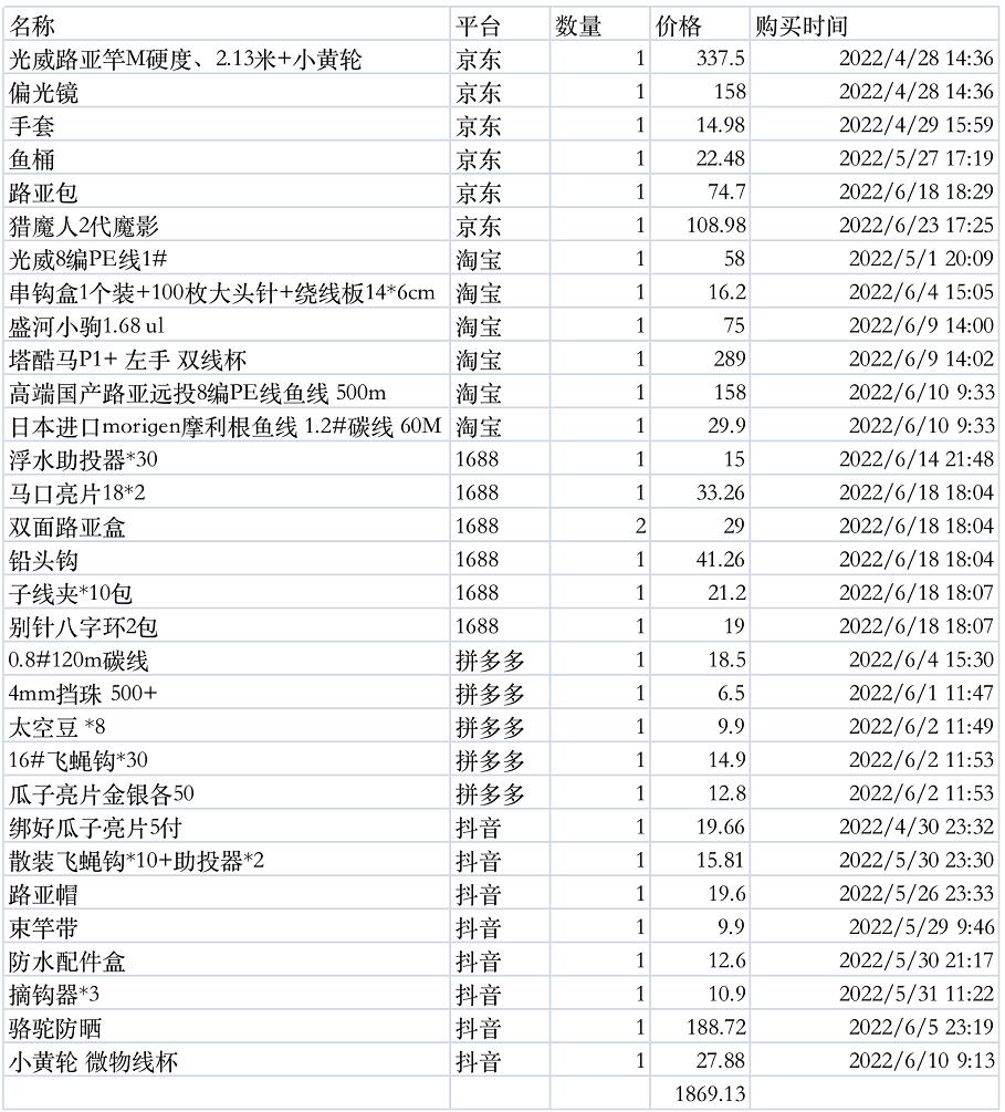 QQ截图20220624111600.jpg QQ截图20220624111600.jpg